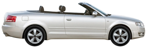   Audi A4 8H(B7) Cabrio 1.8T 2006-2009 ..