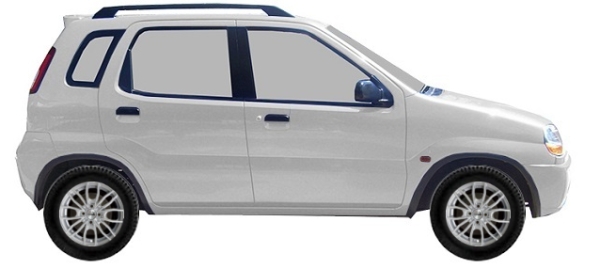 ����� �� Suzuki Ignis FH 1.3 2000-2003 �.�.