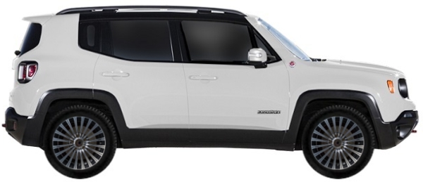   Jeep Renegade BU 1.4 FWD 2014-2025 ..