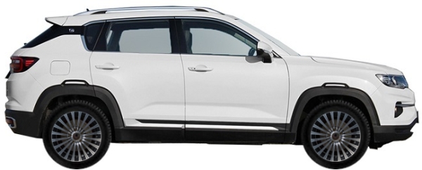   Changan CS35 PLUS SUV 1.6 2019-2024 ..