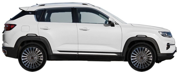   Changan CS35 PLUS SUV 1.6 2019-2024 ..