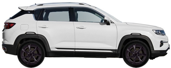   Changan CS35 PLUS SUV 1.6 2019-2024 ..