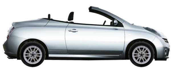  Nissan Micra CplusC K12	Cupe-Cabrio 1.4 2005-2010 ..