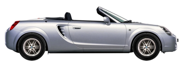   Toyota MR2 W3 Cabrio 1.8 16V VT-i 2000-2005 ..