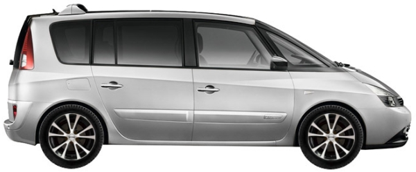   Renault Espace IV K, JK Minivan 1.9 dCi 2002-2014 ..