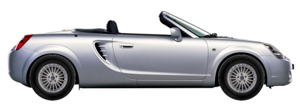  Toyota MR2 W3 Cabrio 1.8 16V VT-i 2000-2005 ..