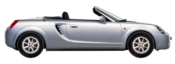   Toyota MR2 W3 Cabrio 1.8 16V VT-i 2000-2005 ..